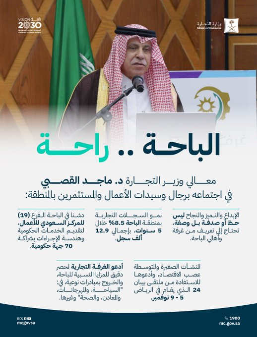 الصورة