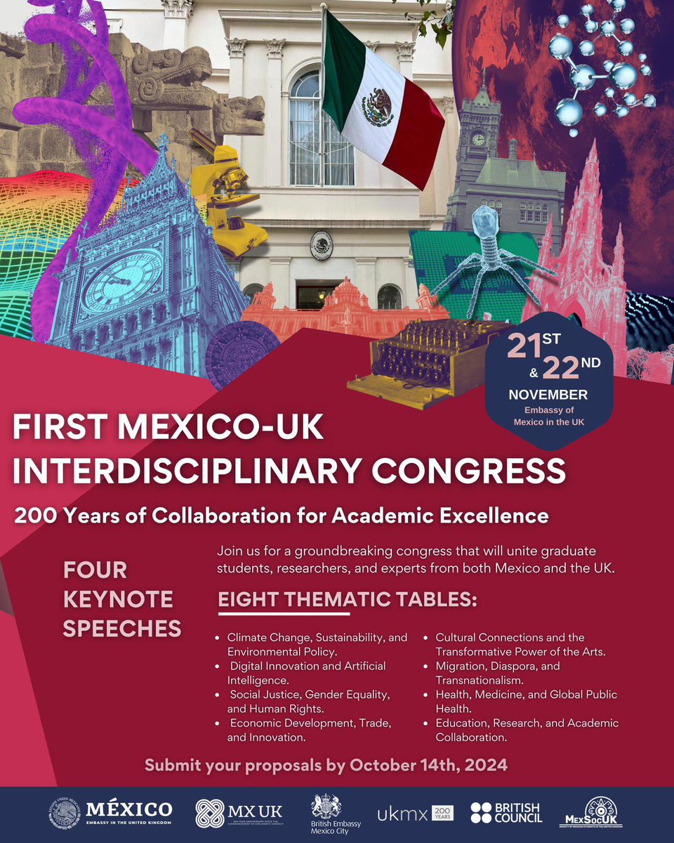 📢Atención estudiantes de posgrado e investigadoras/es:

 ¡Ya pueden registrarse para participar en las ocho mesas temáticas del Primer Congreso Interdisciplinario 🇲🇽🤝🇬🇧 #UKMX200 en Londres! 

Registro 👉🏼shorturl.at/2S4BY