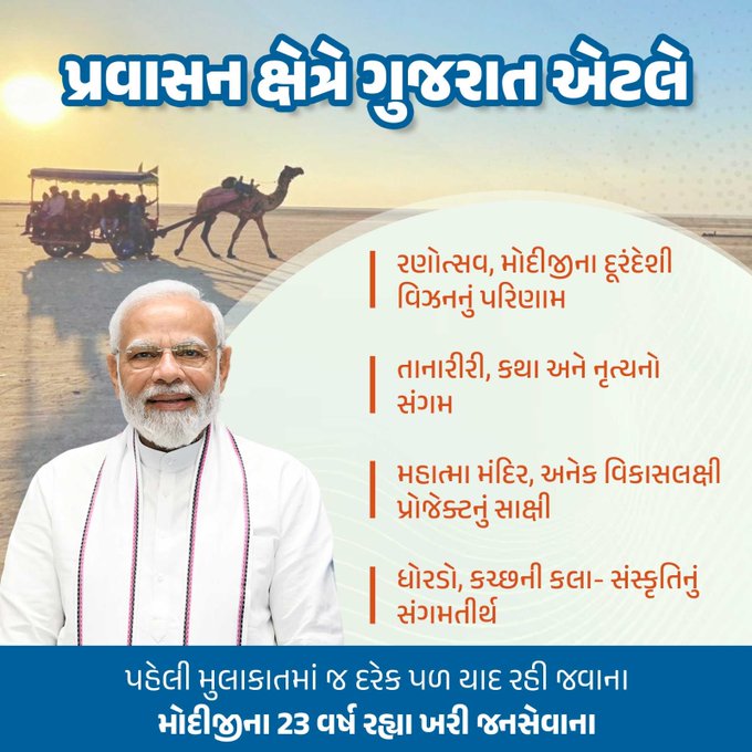 ParasKGhelaanii's tweet photo. 23 વર્ષ વિકાસથી વૃદ્ધિ ના, 23 વર્ષ દૂરંદેશી નેતૃત્વ ના, વિશ્વના સર્વાધિક લોકપ્રિય નેતા તથા દેશના યશસ્વી વડાપ્રધાન શ્રી @narendramodi જી ને પરિવર્તનકારી નેતૃત્વ ના 23 વર્ષ પુર્ણ કરવા બદલ હૃદયપર્વૂક અભિનંદન. 
#23YearsOfSeva 
#23YearsOfJanSeva 
#23YearsofNarendraModi 

@PMOIndia https://t.co/JwKMJbV11J
