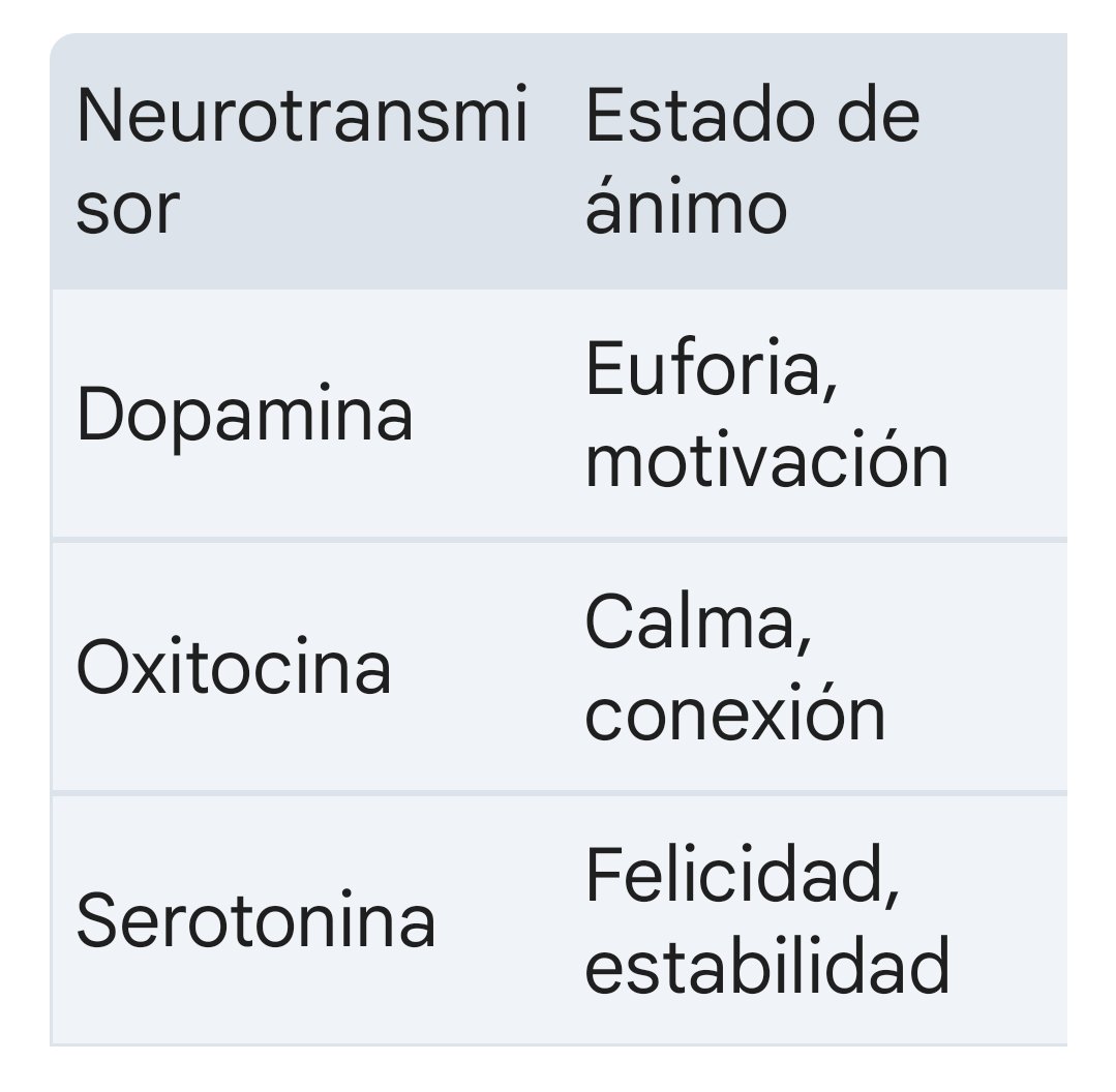 BackMassy's tweet photo. @agostinomela @harari_yuval Droga legale https://t.co/o9RJbzydRs
