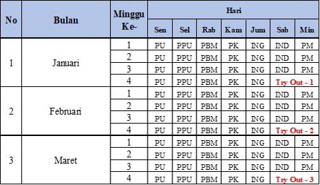 Ilham | Karir & Magang tweet media