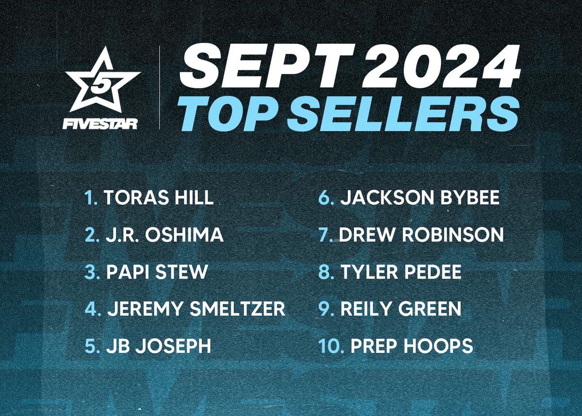 Congratulations to our September Top 10 Sellers! 🏆