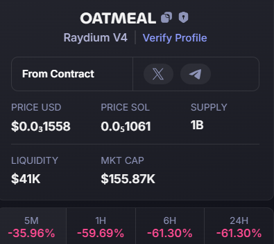 FuckTheCabalX's tweet photo. not even 30 mins in😂 had to turn off reactions within first 5 mins of sharing CA because of dislikes spam
@UndisputedCallz 🤫 https://t.co/uwaOHCo83l