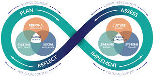 Bryan Zwemke Ed.D (@bryanzwemke) on Twitter photo I just took action to support the <a href="/ilprincipals/">Illinois Principals Association</a> campaign for principal mentoring & recruitment funding. Click here to join me. p2a.co/q53Tprj I just took action to support the <a href="/ilprincipals/">Illinois Principals Association</a> campaign for principal mentoring & recruitment funding. Click here to join me. p2a.co/q53Tprj