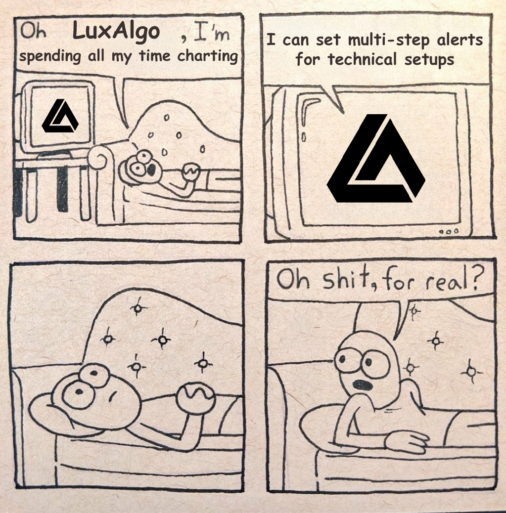 LuxAlgo's tweet photo. We gotchu https://t.co/ureRxeVxkC