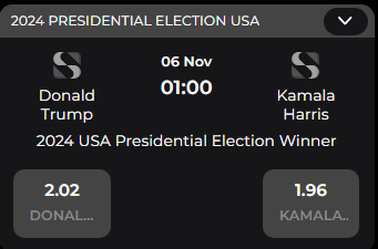 Bullish on Trump winning the Presidential Elections?

You can find the best odds on <a href="/streetbetsxyz/">StreetBets</a>

streetbets.xyz/event/10010000…