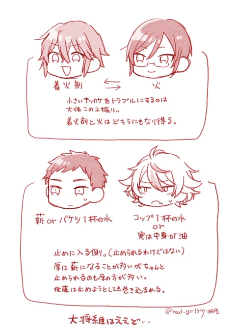 弊本丸の 