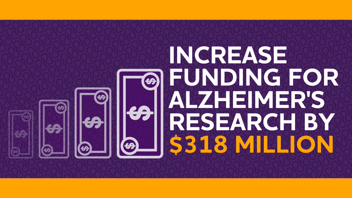 CounselorJakara's tweet photo. .@RepRobinKelly, by passing the #NAPAAct, #AlzInvestmentAct &amp; #BOLDAlzheimersAct you helped keep Alzheimer’s in the national spotlight! To continue this progress, please support a $318M increase in research funding at the NIH in FY25! #ENDALZ https://t.co/Jnl8vIcW8A