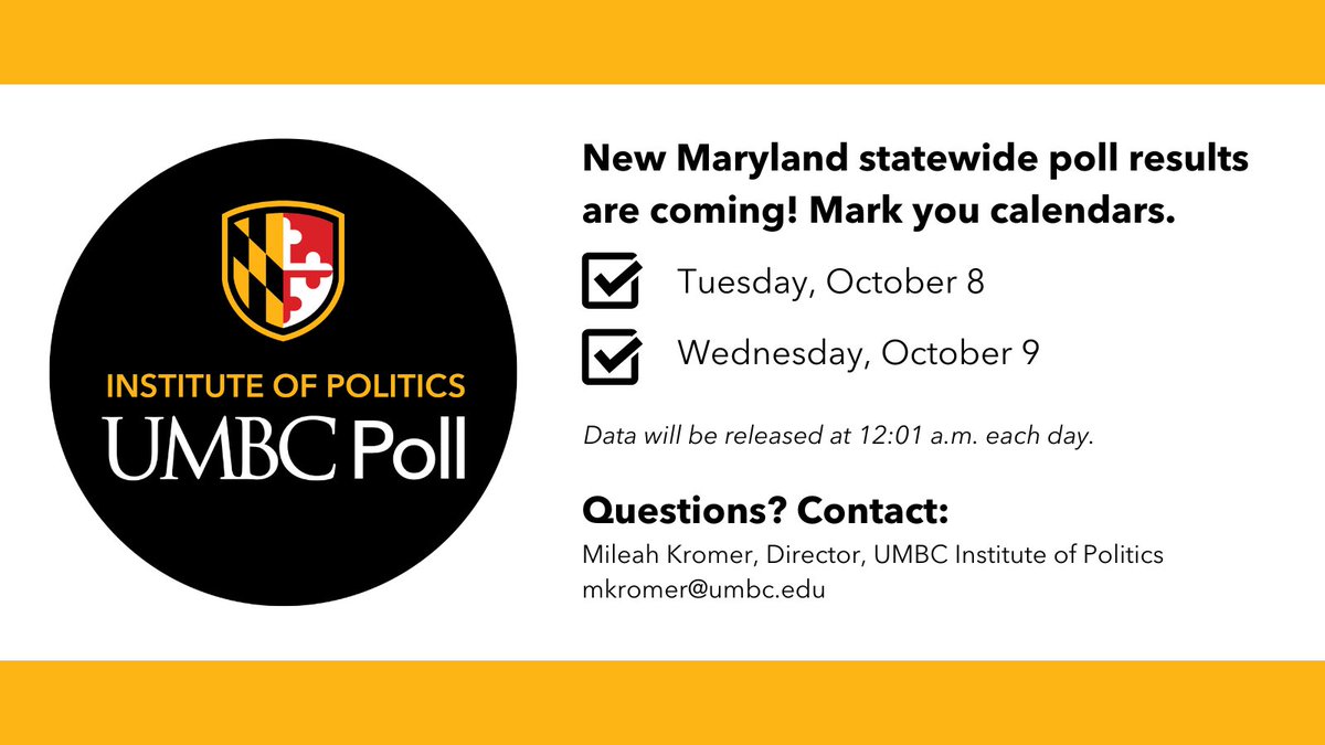 Hi Everyone.  Part 1 of the UMBC Poll drops in about 14 hours.  

UMBC Poll Tuesday topics:  
✅Job approval rating of <a href="/GovWesMoore/">Governor Wes Moore</a>
✅Views toward the direction of the state 
✅Key economic indicators 
✅Views toward the size of Maryland state government 

Media folks:  I'm happy