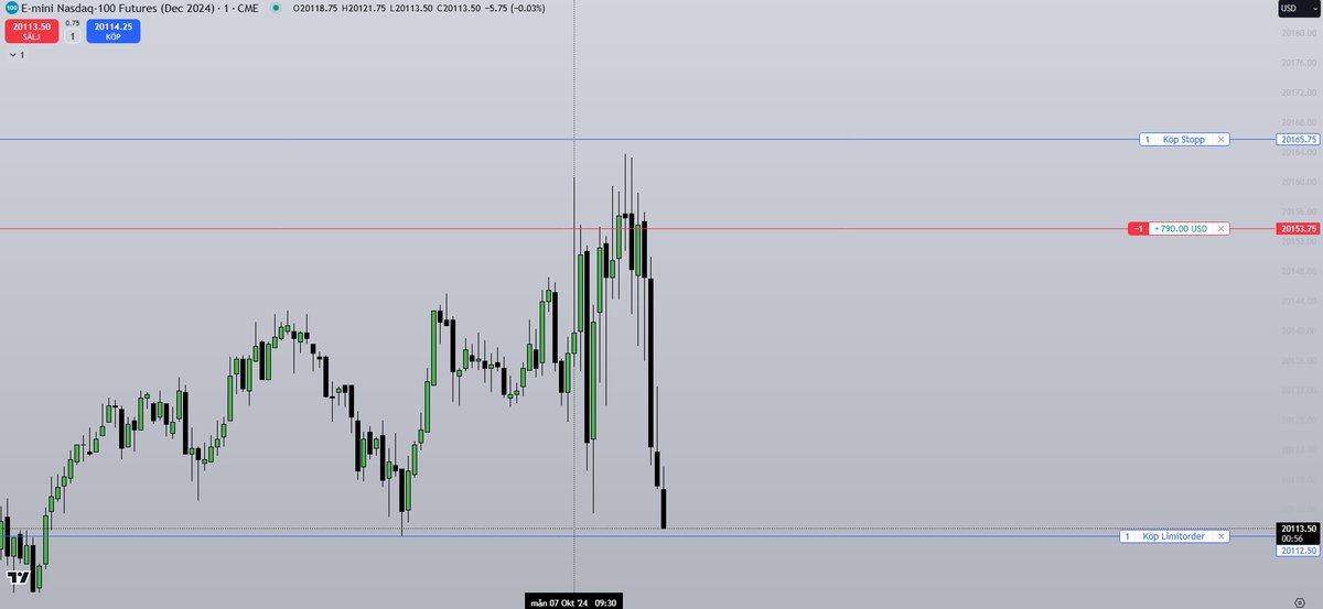 OZZY (@Ozzy_trades) / Posts / X