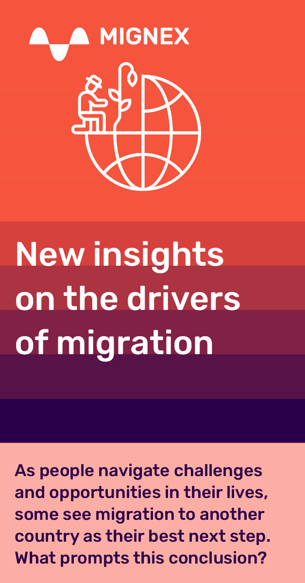 Zina Weisner I zinaw.bsky.social (@zinaweisner) on Twitter photo What are the main causes of migration and how do development processes impact them?
After 6 years of #MIGNEX research, across 26 local areas in 🇦🇫🇨🇻🇪🇹🇬🇭🇬🇳🇳🇬🇵🇰🇸🇴🇹🇳🇹🇷, <a href="/jorgencarling/">Jørgen Carling</a>, <a href="/j_hagenzanker/">Jessica Hagen-Zanker (@j.hagen-zanker.bsky.social)</a> and I share our 7 key findings in a non-technical way: mignex.org/d067 What are the main causes of migration and how do development processes impact them?
After 6 years of #MIGNEX research, across 26 local areas in 🇦🇫🇨🇻🇪🇹🇬🇭🇬🇳🇳🇬🇵🇰🇸🇴🇹🇳🇹🇷, <a href="/jorgencarling/">Jørgen Carling</a>, <a href="/j_hagenzanker/">Jessica Hagen-Zanker (@j.hagen-zanker.bsky.social)</a> and I share our 7 key findings in a non-technical way: mignex.org/d067