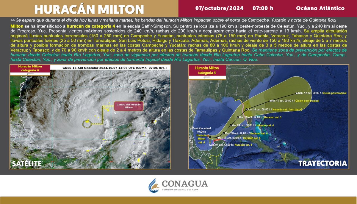 ¡Milton Huracán Categoría 4! 
⚠🌀Se espera que durante el día de hoy lunes y mañana martes, las bandas del huracán Milton impacten sobre el norte de Campeche, Yucatán y norte de Quintana Roo.