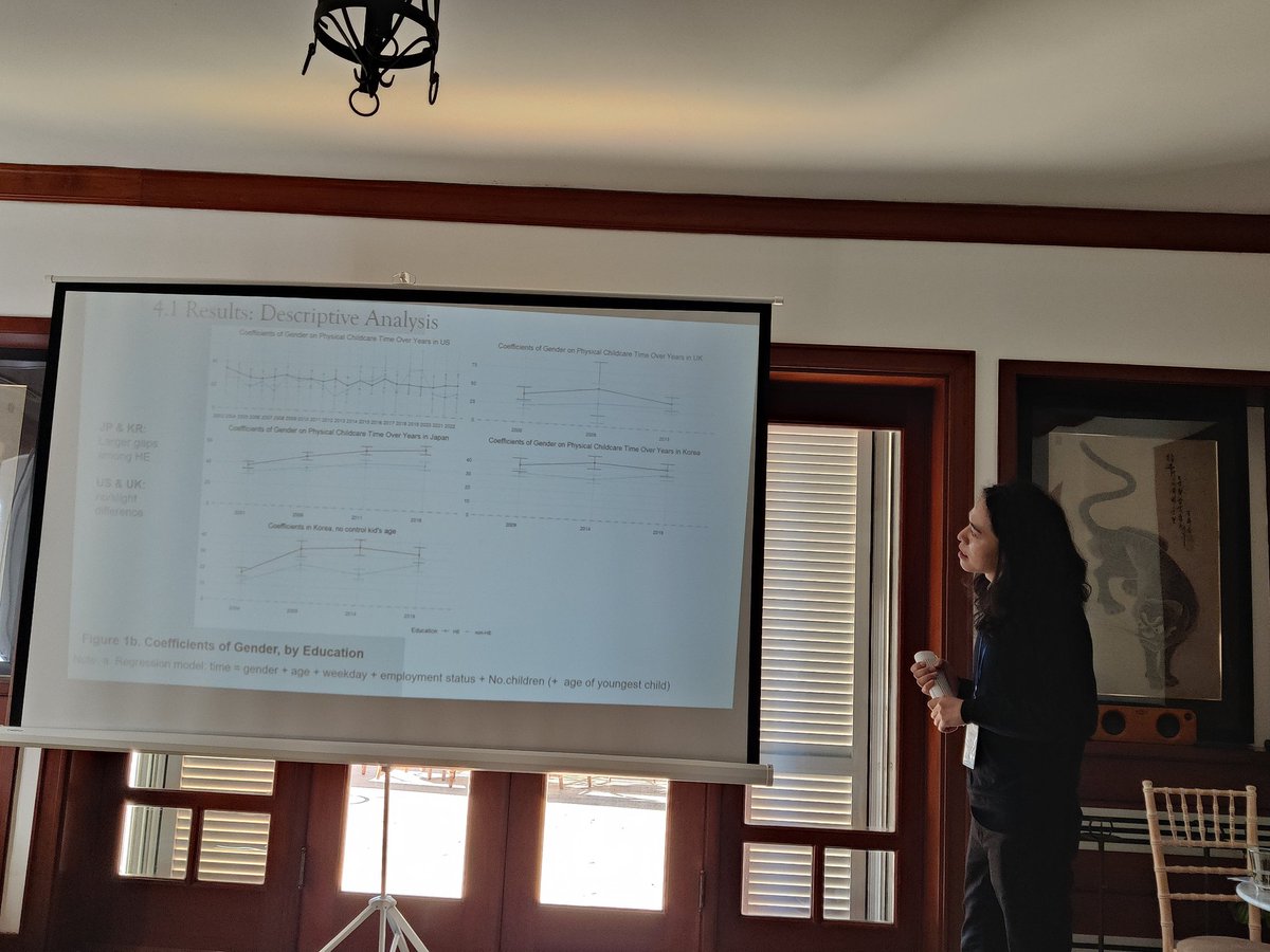 <a href="/henglong_luo/">Matthew Henglong Luo</a> examined how education is associated with women's and men's physical childcare time in different countries and over time. <a href="/gentime_erc/">GenTime</a> #IATUR2024 <a href="/SociologyOxford/">Sociology at Oxford</a> #timeuse