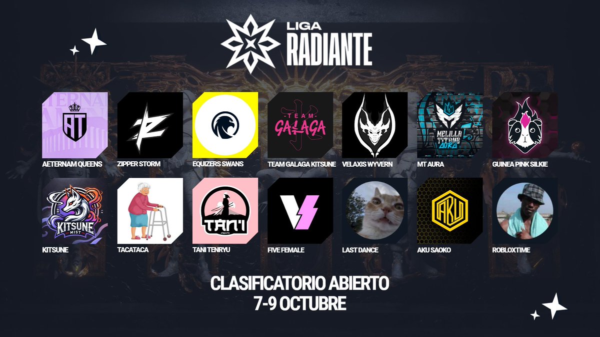 Esta tarde comienzan los clasificatorios para la Liga Radiante Female de <a href="/TormentaVALes/">Circuito Tormenta | VALORANT</a>🔥

3 equipos conseguirán las primeras plazas para pelear al máximo nivel en el circuito.

Más de 75 jugadoras y 14 equipos (hasta ahora). Las conocemos en este post👇🏻

circuitotormenta.riotgames.com/competition/to…