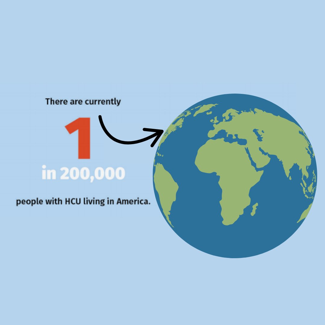 Did you know that there are only 1 in 200,000 people living with #Homocystinuria in America? That’s why it's important to spread the word. for this #rare disorder.