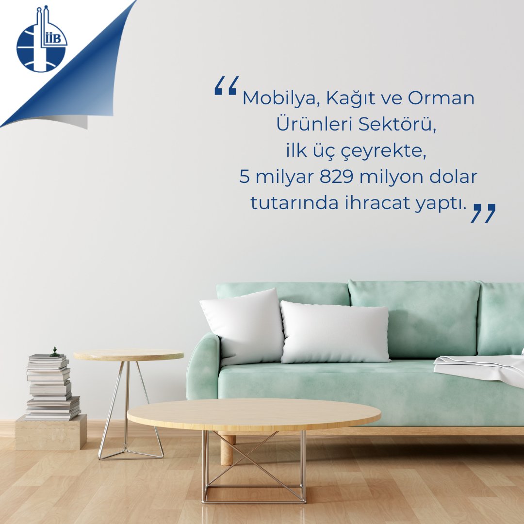 ihracatistanbul's tweet photo. Mobilya, Kağıt ve Orman Ürünleri Sektörü, ilk üç çeyrekte, 5 milyar 829 milyon dolar tutarında ihracat yaptı.@ahmetgulecn @ERKANNOZKAN https://t.co/Wj6r0q7h7I