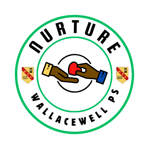 Wallacewell Primary School tweet media