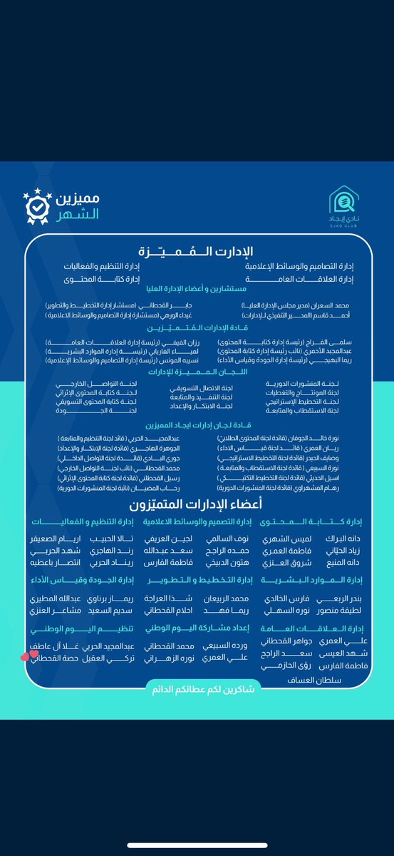 ⭐️الحمدالله