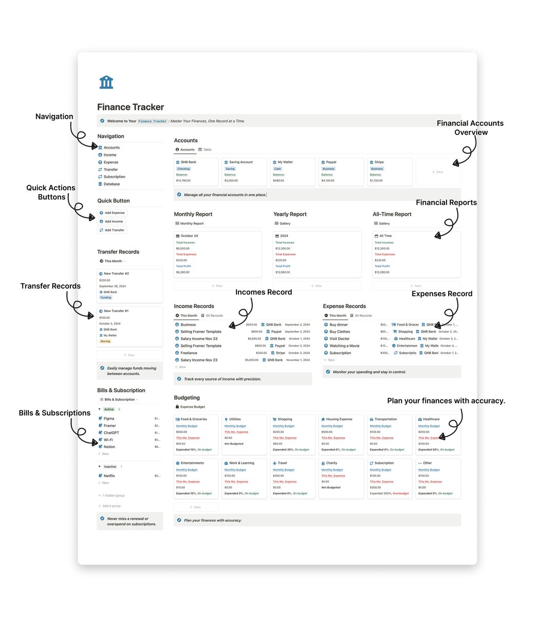 I’ve created the Finance Tracker template just for you!

And the best part? It’s completely FREE.

Master your finances, track your income and expenses, and stay on top of your budget .

Retweet and reply “FINANCE” to get it!

[Make sure you're following to receive the DM!]