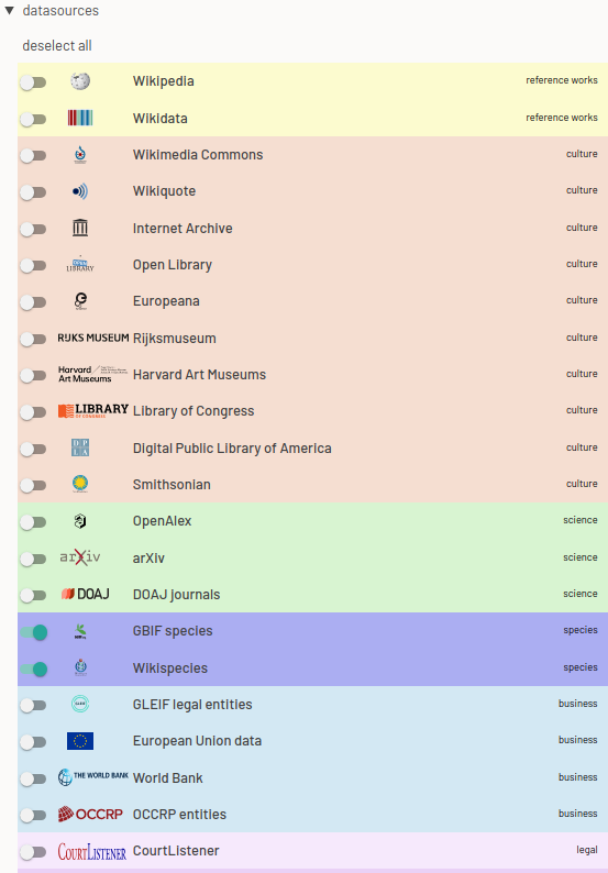 conzept__'s tweet image. New datasource: @wikispeciesbot
... and combined with @GBIF into a new datasource-set called "species".
Example: conze.pt/explore/Electr…
TODO: Wikidata augmentation of the Wikispecies results.