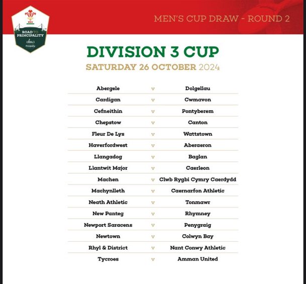 After Saturday’s win over local rivals we shall host <a href="/baglan_rfc/">Baglan RFC 🐗</a> in the second round in a repeat of last season’s 1st round!