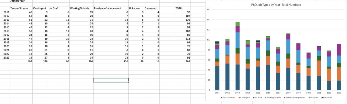 noe montez tweet media