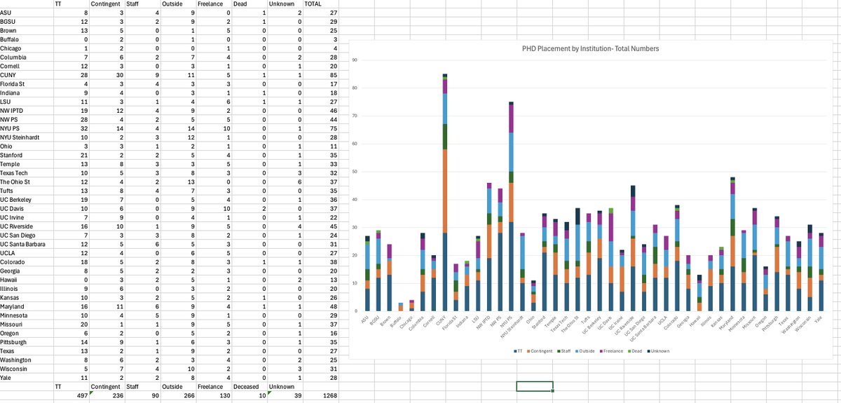 noe montez tweet media