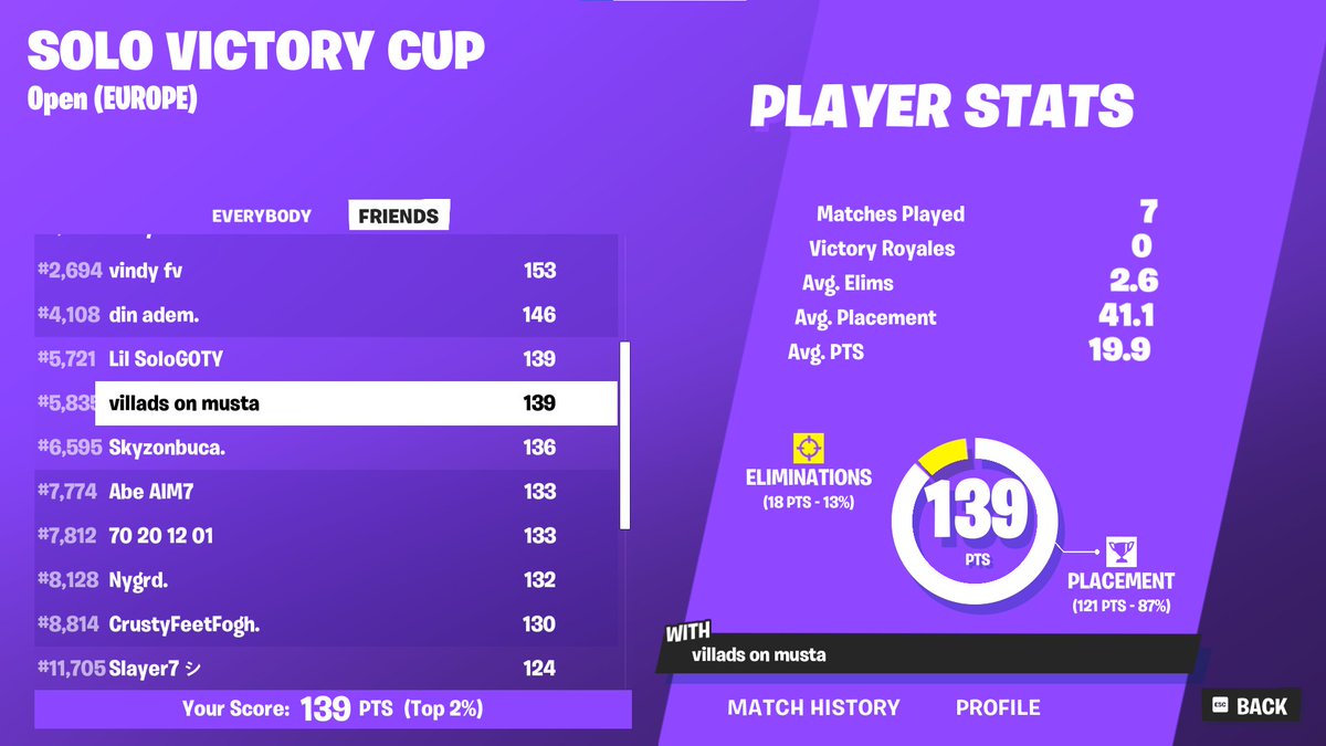 Qualled🤙