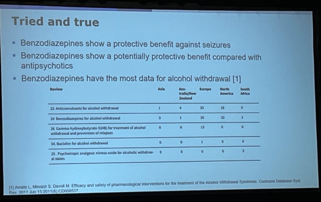 Con-argument:
- BZDs are tried and true; proven benefit in large RCTs. No such data for PHB.
- meta-analysis does not support reduced intubation risk or LOS
- BZDs are likely better for seizures, a frequent complication of EtOH withdrawal

#CHEST2024