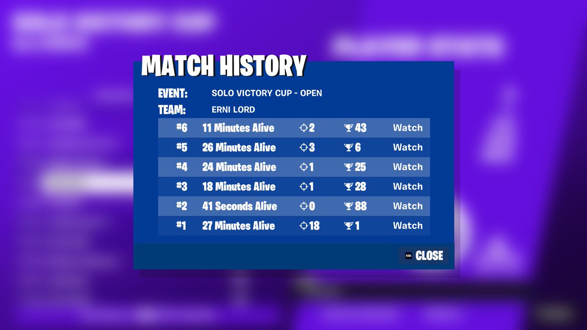 Washed player qual 🦽🦽🦽