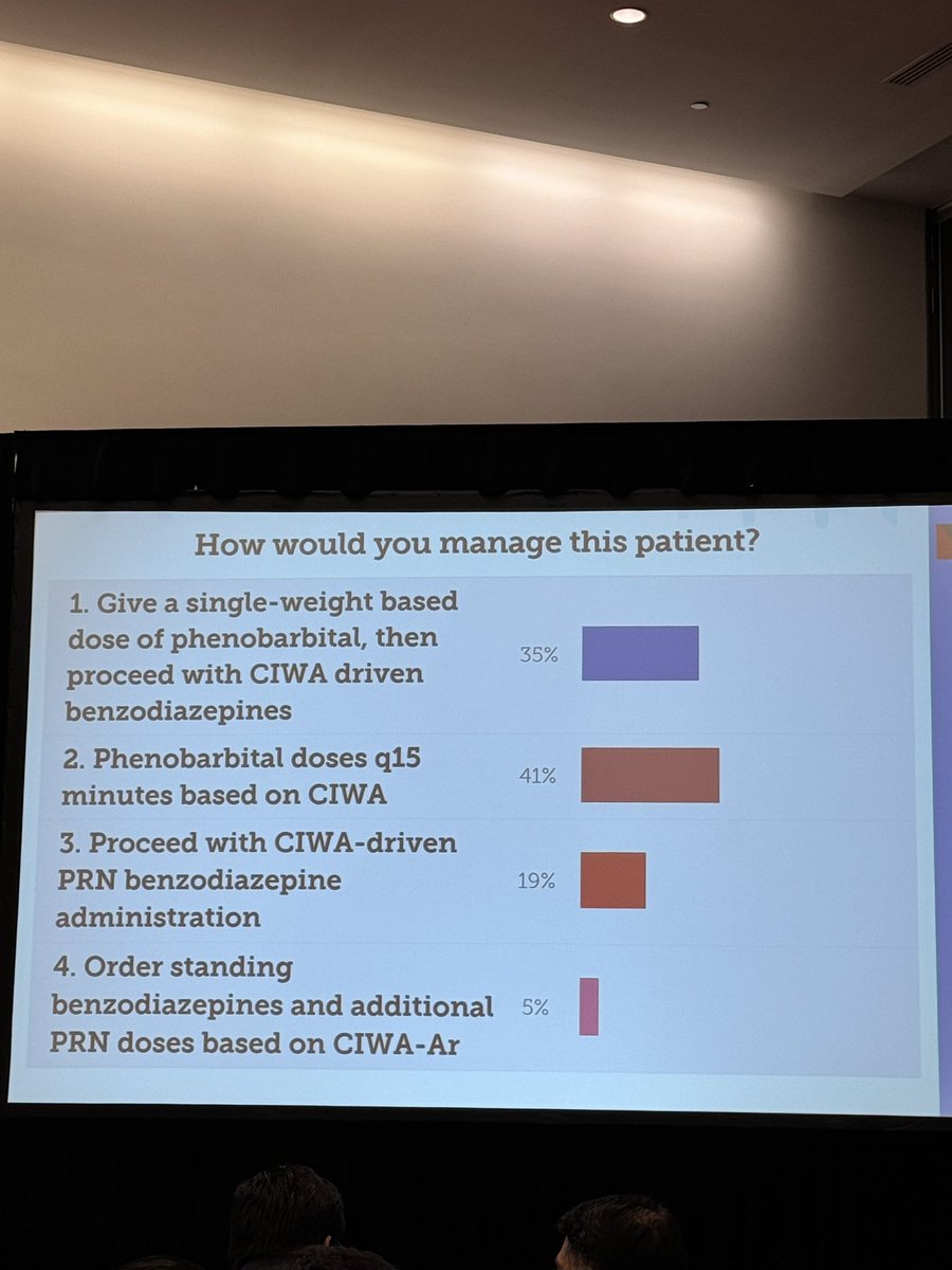 Are you team Phenobarb or benzodiazepines? 
Discussing alcohol withdrawal at #CHEST2025