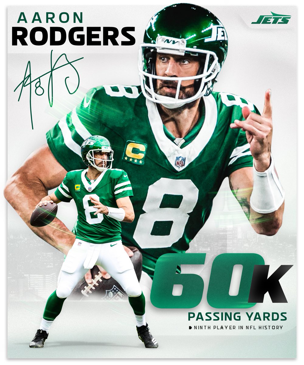 nyjets's tweet photo. Congratulations @AaronRodgers12 on becoming the 9th QB in NFL history to achieve the milestone of 60K career passing yards! https://t.co/jNTFLRVjs7