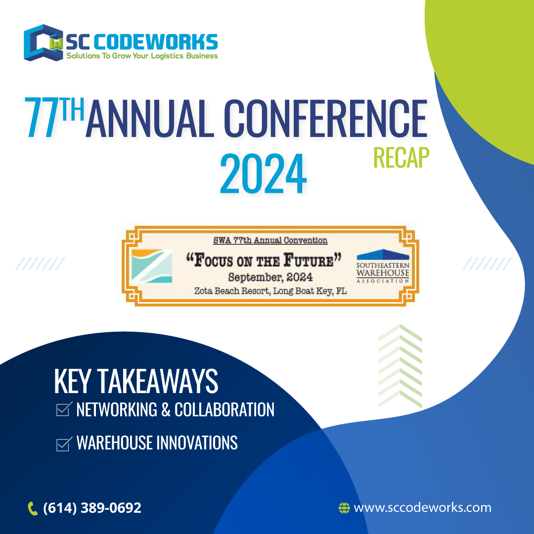 SCCodeworks's tweet image. We’re back from the SWA Conference at Zota Beach Resort! So many insights gained on automation, warehousing, and logistics.
Discover why attending matters: sccodeworks.com/4-reasons-to-a…
#SupplyChain #Logistics #SCCodeworks #SWA2024 #Warehouse #Conference