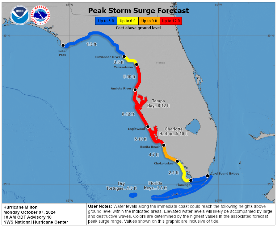 NWS's tweet image. 11am EDT #Milton update: There is an increasing risk of life-threatening storm surge and damaging winds for portions of the west coast of the Florida Peninsula beginning Tuesday night or early Wednesday.  Storm Surge and Hurricane Watches are now in effect for portions of the…