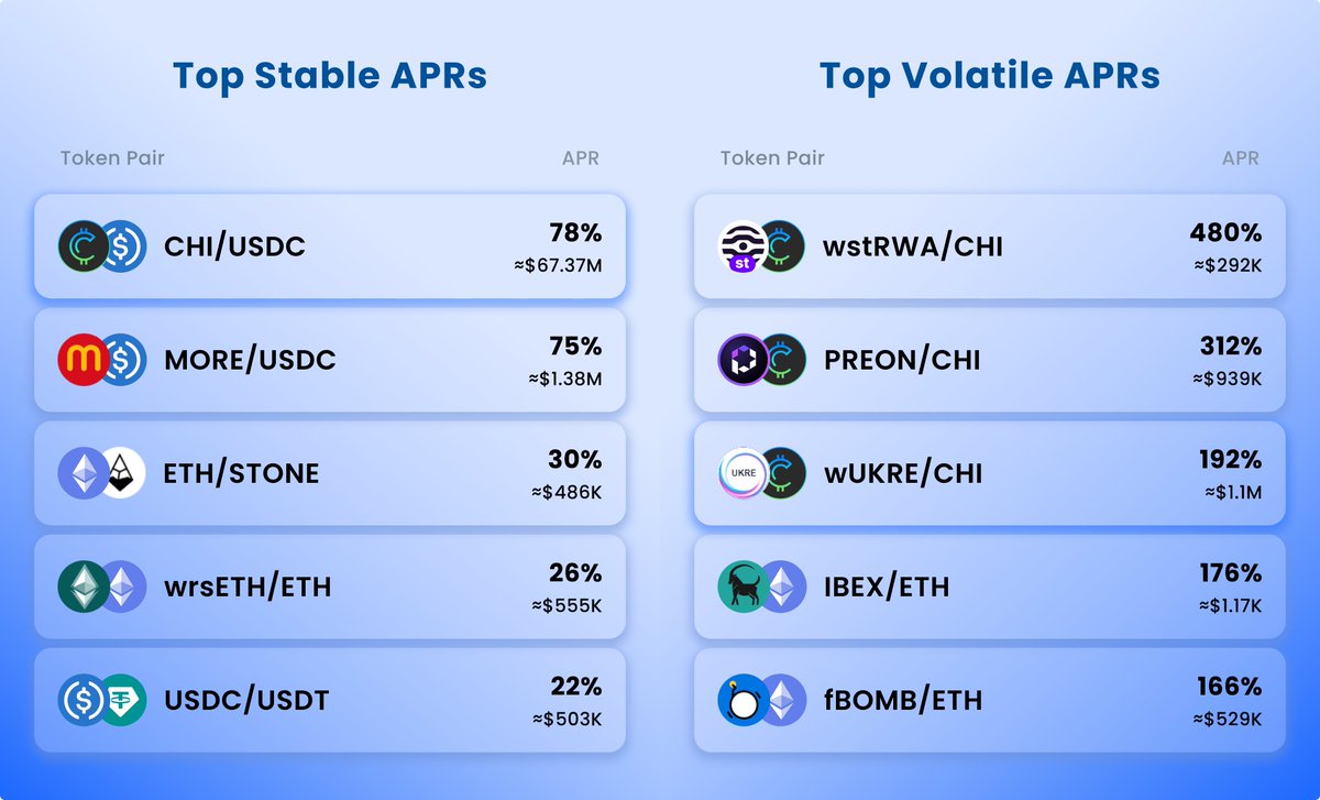 Tokan Exchange | Scroll tweet media