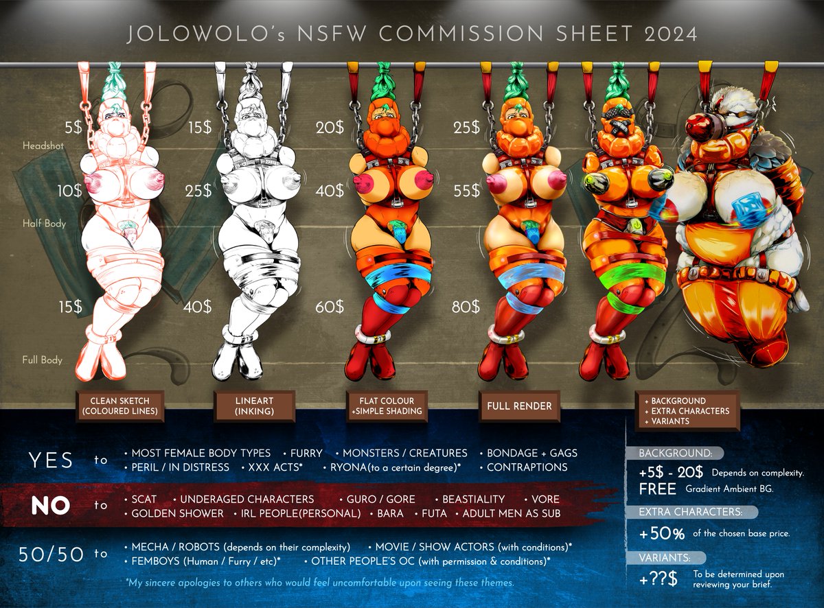 Jolo🔞Wolo | COMMISSIONS FULL HOUSE (10/10) tweet media