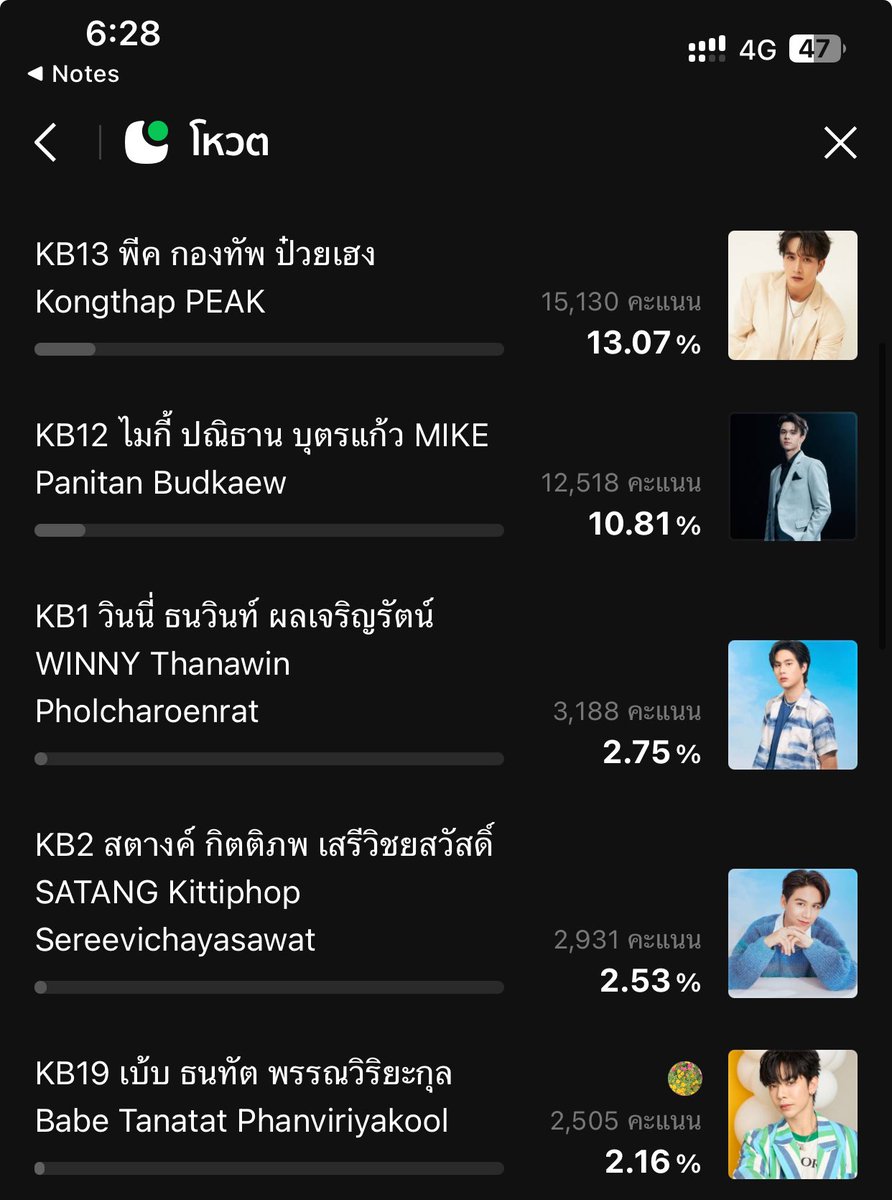 Blue1mn's tweet photo. Done ✅
#VoteForBabe
#babiibabe #billybabe https://t.co/Vbft7XUZFf
