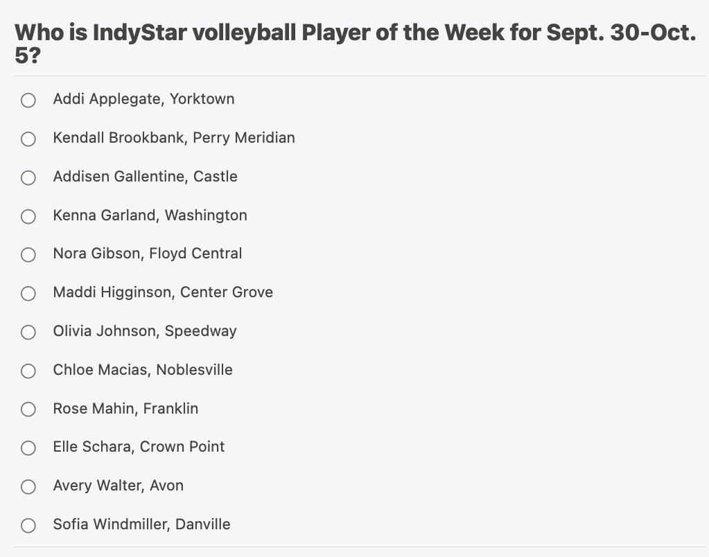 Players of the Week time! 

Boys soccer: indystar.com/story/sports/h…

Girls soccer: indystar.com/story/sports/h…

Volleyball: indystar.com/story/sports/h…

Vote early, vote often, vote by noon Friday!