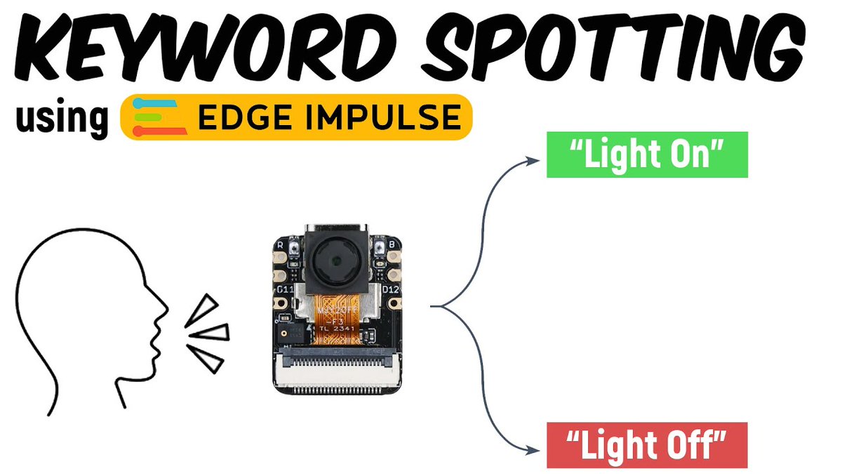 Seeed Studio (@seeedstudio) on Twitter photo #EdgeAI 🤖 Check out this exciting tutorial by Sachin Soni from <a href="/IMtechiesms/">Sachin Soni</a>! how to build a voice-controlled LED using our XIAO ESP32S3 Sense board and <a href="/EdgeImpulse/">Edge Impulse</a>. 🔊
Capture audio, train a model, and control an LED with voice commands like "Yes" & "No." Watch the full video #EdgeAI 🤖 Check out this exciting tutorial by Sachin Soni from <a href="/IMtechiesms/">Sachin Soni</a>! how to build a voice-controlled LED using our XIAO ESP32S3 Sense board and <a href="/EdgeImpulse/">Edge Impulse</a>. 🔊
Capture audio, train a model, and control an LED with voice commands like "Yes" & "No." Watch the full video