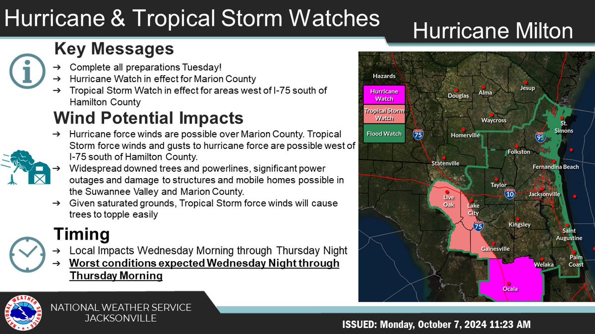 NWSJacksonville's tweet photo. 🌀10/7, 11 AM Update - Hurricane Milton🌀

🌀 Milton now a major hurricane, will approach western FL by Wed   
🌀 Hurricane Watch for Marion County, Tropical Storm Watch for lower Suwannee River Valley
🌧️Flash Flood Watch for most of NE FL and a portion of SE GA thru Thurs https://t.co/7VqNQ0hfKG