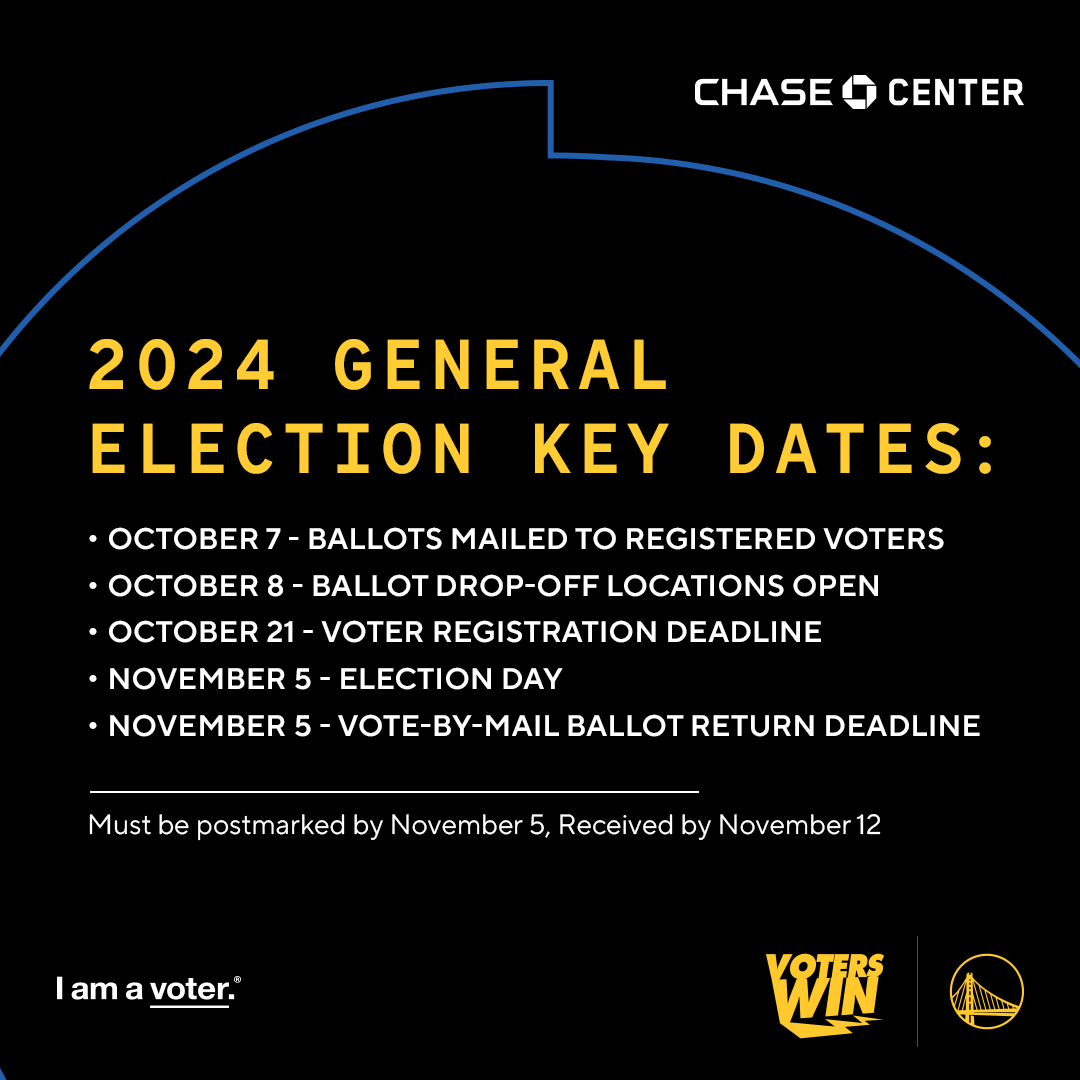 ChaseCenter's tweet photo. Early voting opens in California today 🗳️

Here are all of the key dates to be aware of for the 2024 General Election

#VotersWin https://t.co/JcZwBZf8zj