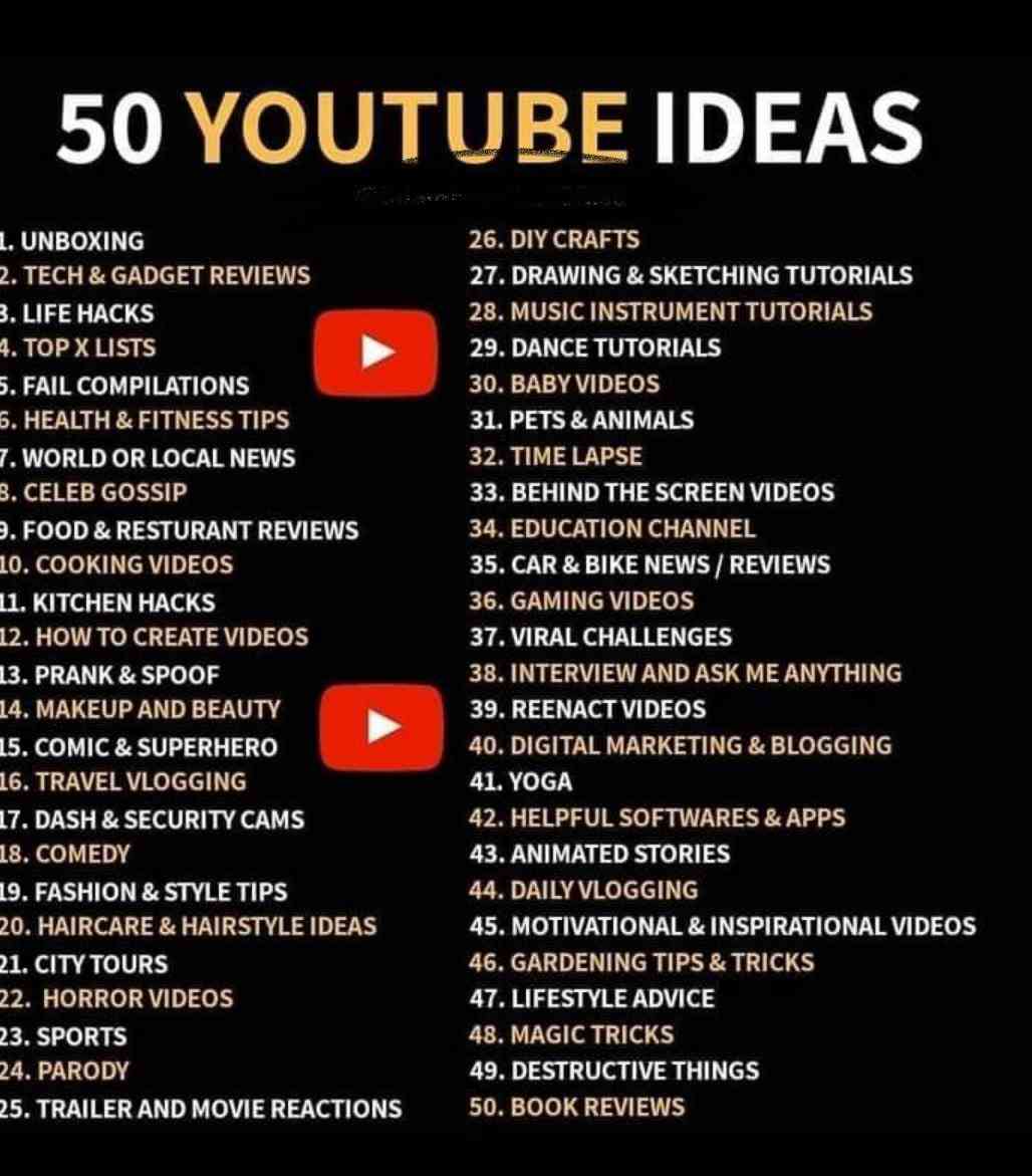Start a YouTube Shorts channel today!

Get monetized by November and earn your first $10,000 before 2025.

Usually, this guidance costs $399, but today it's FREE!

Just:
- Like and Repost
- Comment 'YouTube', and I'll send you the guide to your DM..