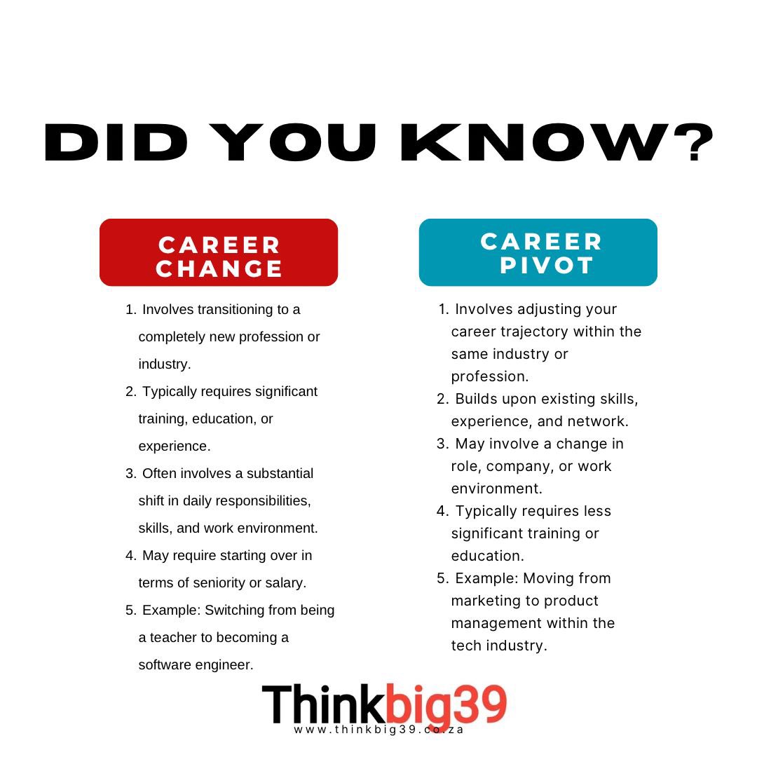 thinkbig39's tweet photo. Our Standout Conversation: Theme Career Planning is finally here

RSVP Link: https://t.co/h8hKfYrclr

#MondayMotivaton 
#Thinkbig39 https://t.co/TFvRCx543r