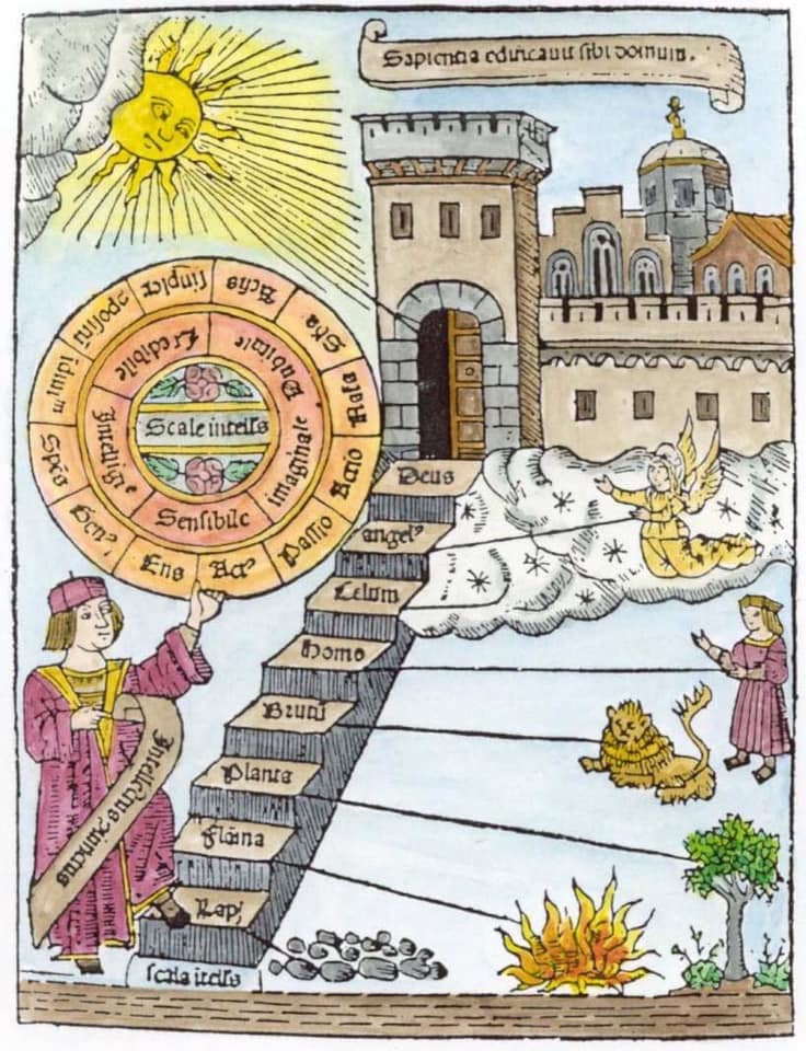 RealityCreation's tweet photo. Ancient Scale of Consciousness Levels
The drawing below dates from the year I304. It shows the Scala Naturae (Scale of Nature) as it was called by the ancients.
It's from a book by Ramon Llull titled "The Book of the Ascent and Descent of Intellect". The scale was common among the Abrahamic people (today Christians, Muslims, Jews).
The Levels of Consciousness here are:
Elementative (relating to the four Elements Earth, Water, Fire, Air)
Vegetative (Beings capable of eating, growth and reproduction)
Sensitive (Beings capable of sensory perception)
Imaginative (Beings who can internally re-create and project what was perceived)
Humans (Beings who are at the same time part of material and spiritual, lower and upper reality)
Heaven (which includes several celestial spheres and realms and the Beings therein)
Angels (which the ancients defined as the purest spirits)
God (at the top of the staircase, on which the entire Kingdom below is dependent)
The ancients believed that all beings can ascend or descend (the Buddhists still believe this).
In his book, the author also mentions Beings that are one level below the Elementative level, which he calls "Ars". Ars is Latin for "art" or "artificial beings". These are beings created by humans. In other words, the concept of androids, robots and AI was already known 800 years ago.
As I've said, this "Levels of Consciousness" stuff is nothing new, it goes way back.