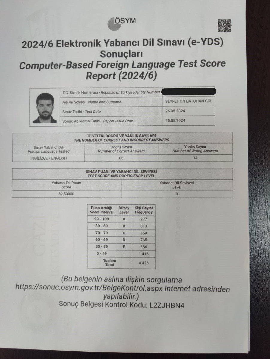 ❌ Sözcü Gazetesi (<a href="/gazetesozcu/">Sözcü</a>) Almanya’ya ataşe olarak atanan Seyfettin Batuhan Gül’ün Almanca bilmediğini ve aşçı olduğunu iddia etti.

✅ Seyfettin Batuhan Gül aşçı değil, Gazi Üniversitesi İktisadi ve İdari Bilimler Fakültesi mezunudur. YDS’den ise 82,5 puan almıştır.