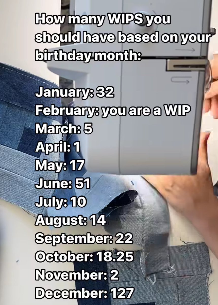 LauriMeyers's tweet image. This was a sewing meme, but honestly fits for my writing too! #sagitarius