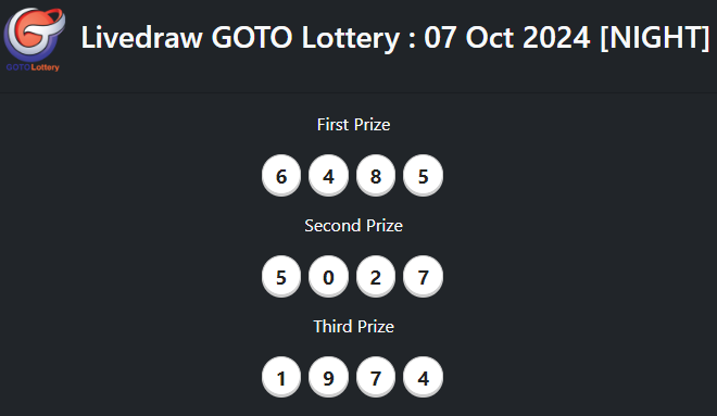 Rindutogel's tweet photo. 🔥 GOTO22 🔥

📌 Hari &amp; Tgl : SENIN, 7 OKTOBER 2024
📌 RESULT     : 6485
📌 SHIO       : Naga

💥Selamat yang Menang hari ini💥
#rindutogel #situstogelonline #agentogelresmi #bandartogelonline 
#situstogelterpercaya https://t.co/qGOrymy1QG