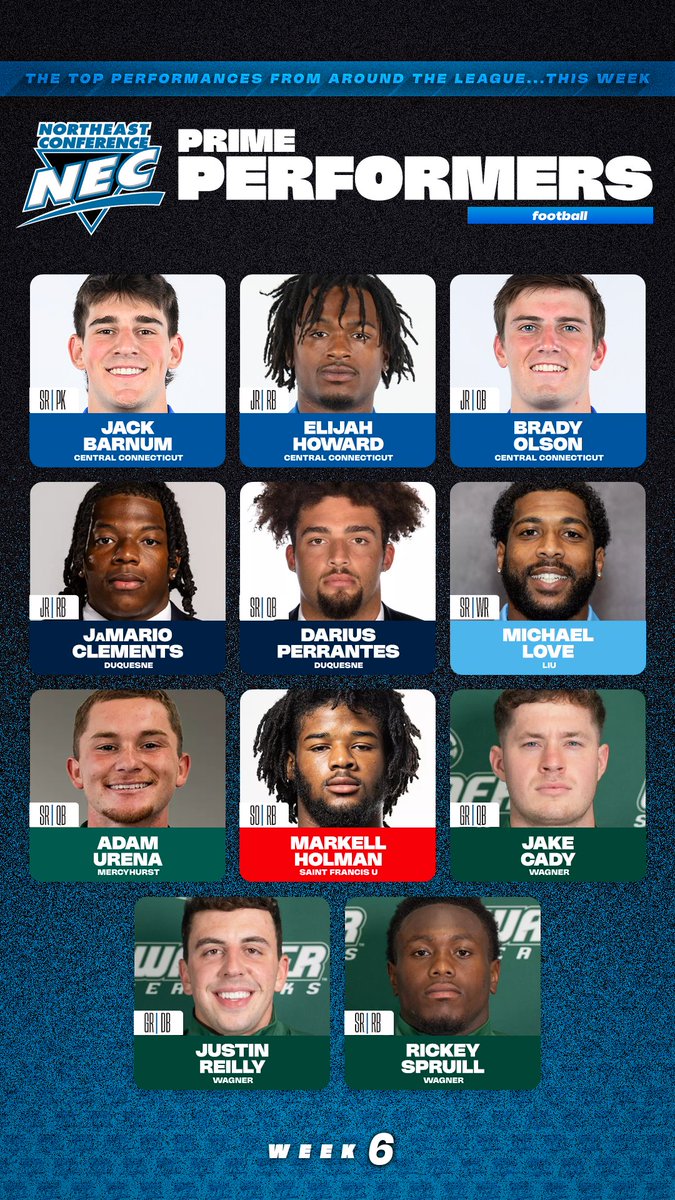 👀Check out the #NECPrimePerformers from Week #️⃣6️⃣ of #NECFB! 🏈

🔹Barnum, E. Howard, Olson (<a href="/CCSUBlueDevils/">CCSU Blue Devils</a>)
🔹Clements, Perrantes (<a href="/GoDuquesne/">Duquesne Athletics</a>)
🔹Love (<a href="/LIUAthletics/">LIU Athletics</a>)
🔹Adam Urena (<a href="/HurstAthletics/">Mercyhurst Lakers</a>)
🔹Holman (<a href="/SFUathletics/">Saint Francis Red Flash</a>)
🔹Cady, Reilly, Spruill (<a href="/WagnerAthletics/">Wagner Seahawks</a>)

#NECelite