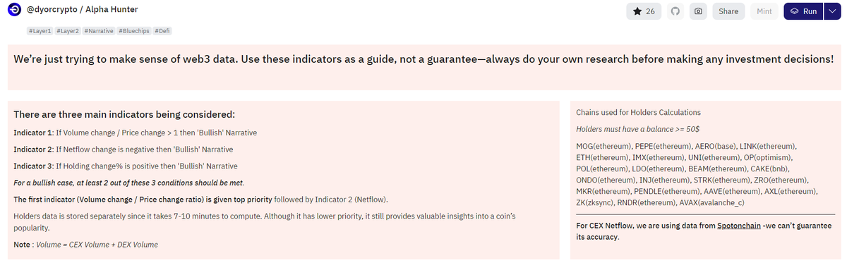 3 key on-chain metrics I track when researching altcoins:

• Volume
• Holder's growth
• Rate of accumulation

But why track them manually when there's an all-in-one dashboard that does it all!

Introducing Alpha Hunter—your goldmine for quality gems👇
