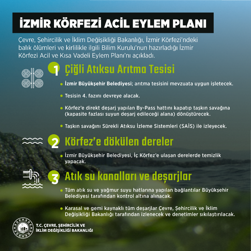 csbgovtr's tweet photo. Bilim Kurulu tarafından hazırlanan ve Körfezdeki balık ölümlerini, kirliliği engellemede yol haritası olacak olan “İzmir Körfezi Eylem Planı" açıklandı.

Plan kapsamında, başta İzmir Büyükşehir Belediyesi olmak üzere yerel yönetimlerin ve ilgili kurumların görevleri belirlendi.